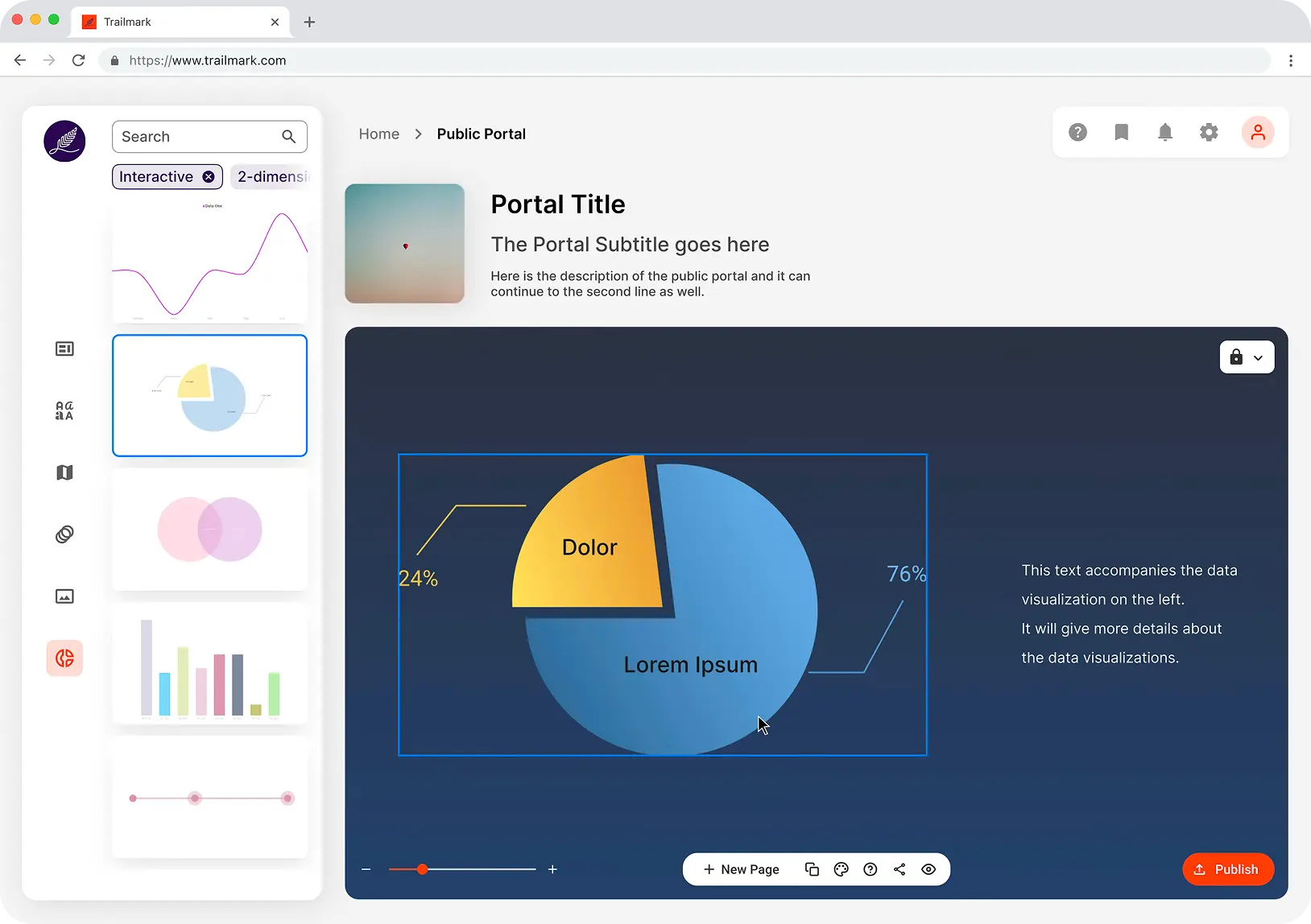 Data visualizations dashboard